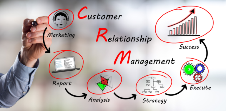 Best CRM software for improving customer relationship management