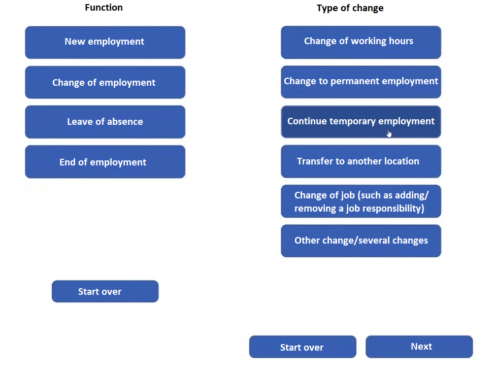 Hr solve can problems common technology them organized compliant issues stay same keep while data these time here