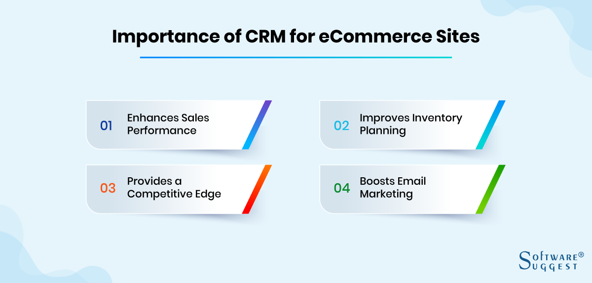 CRM software comparison for e-commerce businesses with integrations