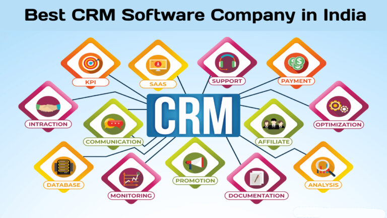 Powerful CRM software for enterprise-level businesses with scalability