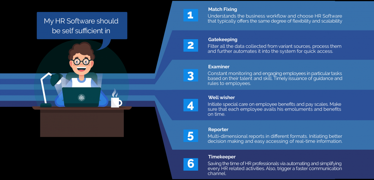 Best practices for managing user access and permissions in HRIS systems