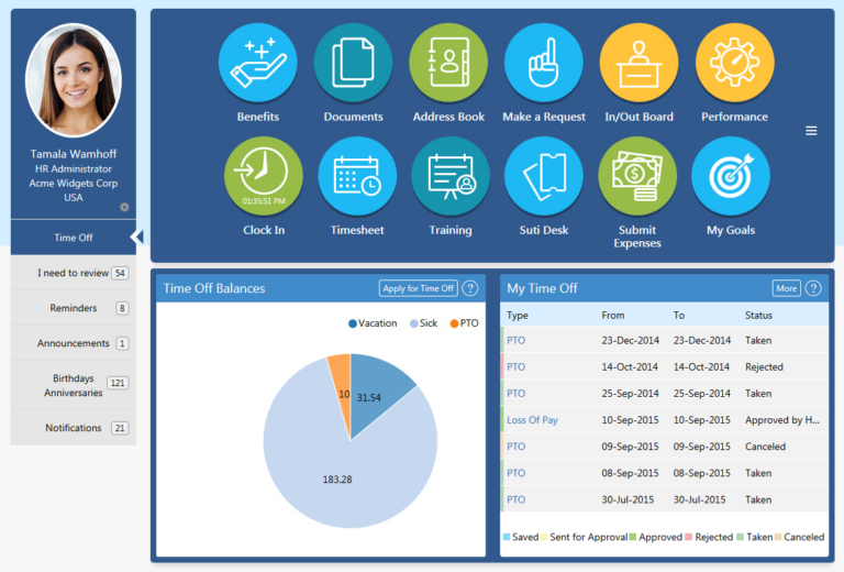 Top HRIS systems offering robust employee self-service portals