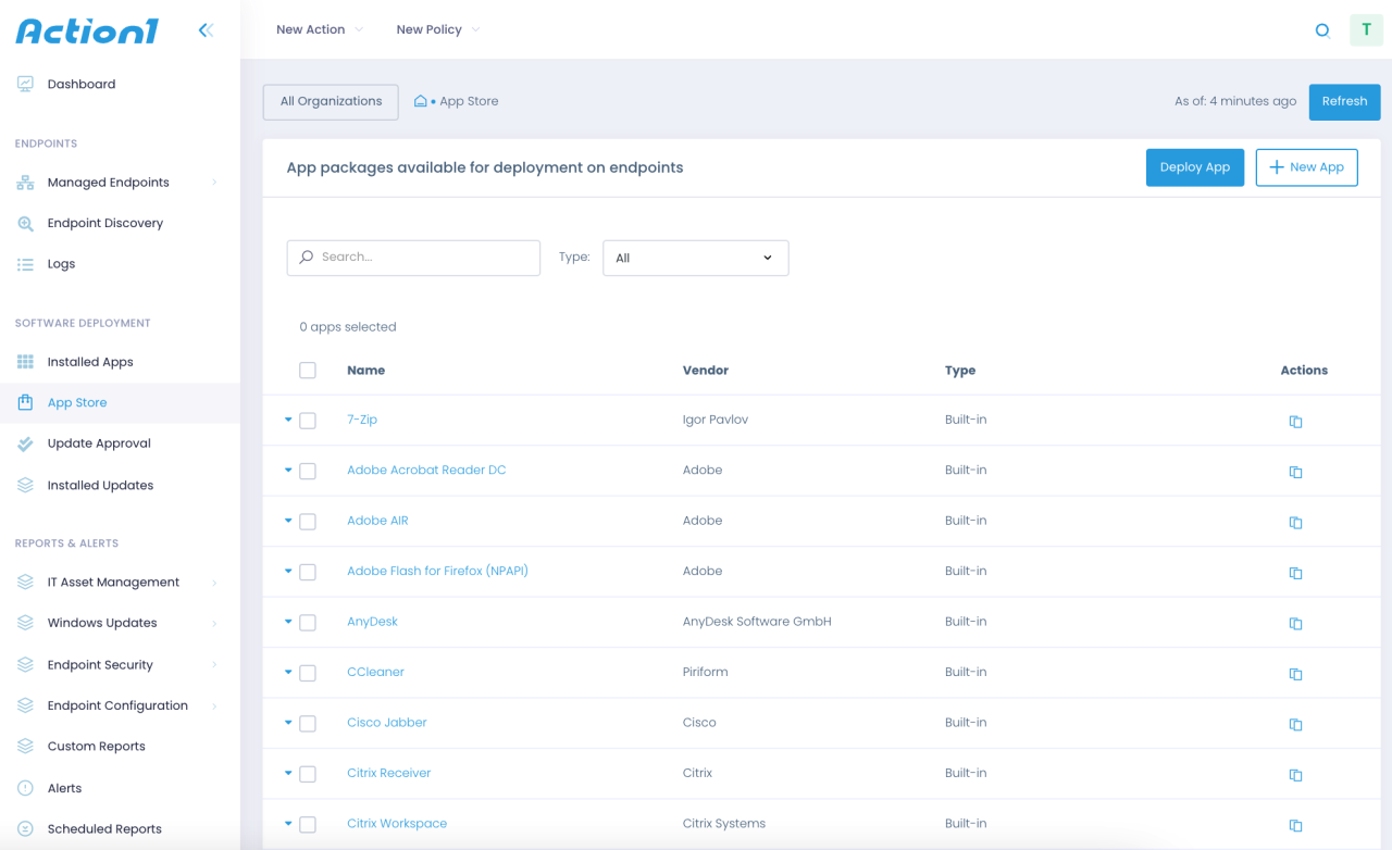 Patch Management via RMM