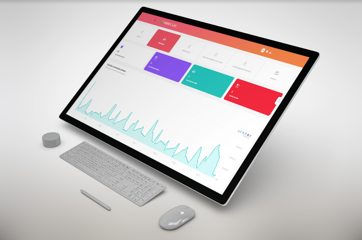 Erp gestion