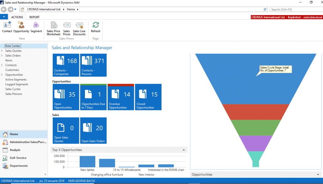 Crm how dynamics microsoft navision integrate setup assisted finish sure next make click Crm how dynamics microsoft navision integrate setup assisted finish sure next make click