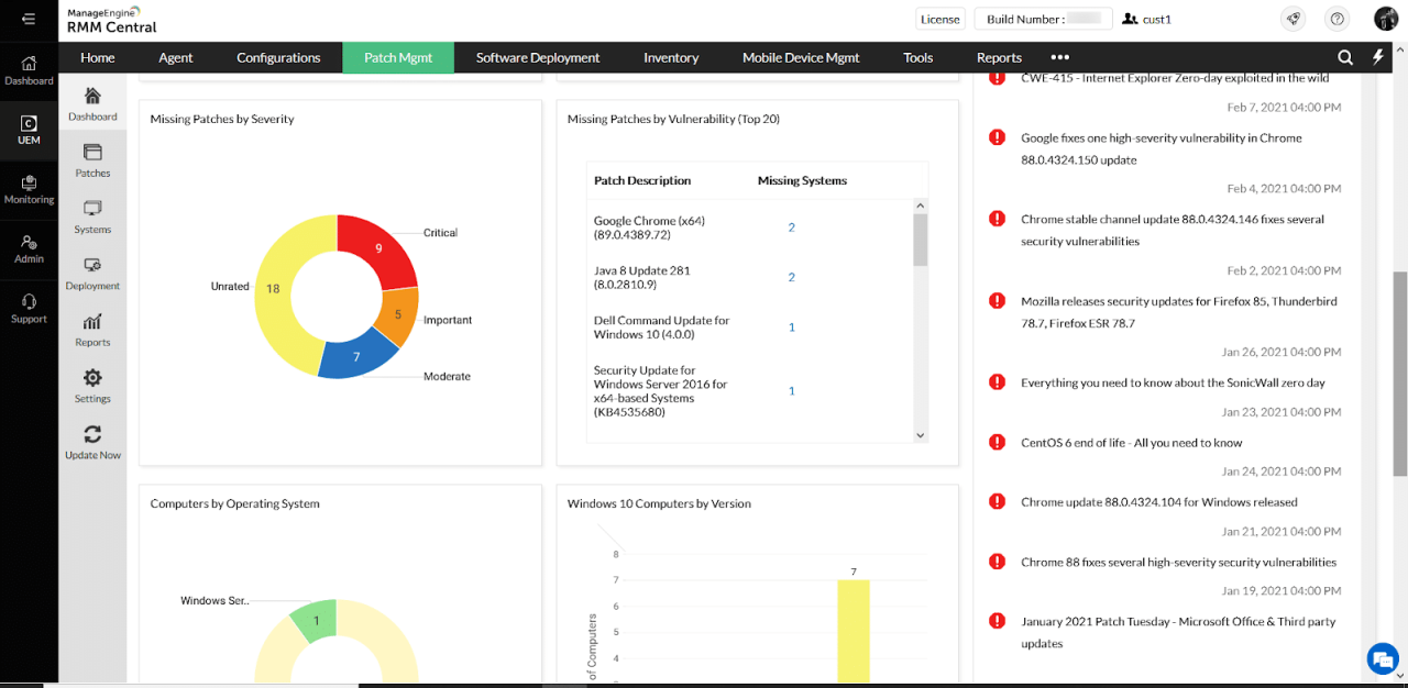 RMM in Cloud IT