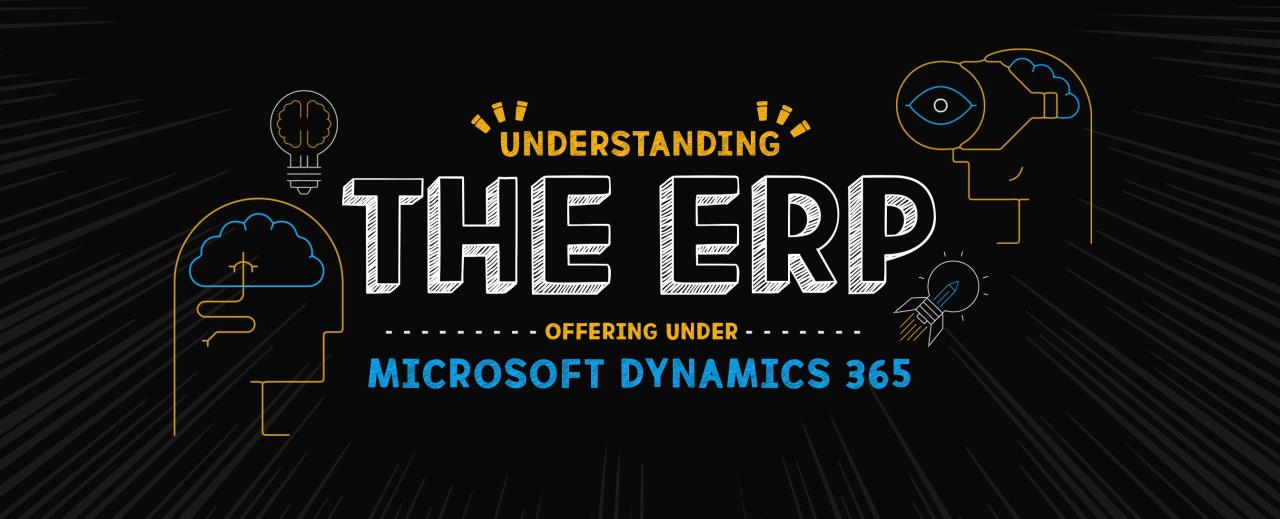 Erp microsoft dynamics software dynamic screenshots Erp microsoft dynamics software dynamic screenshots