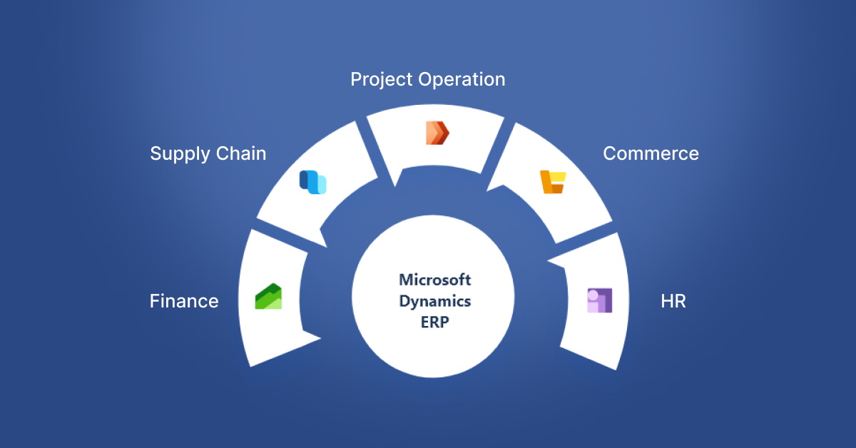 Erp dynamics 365