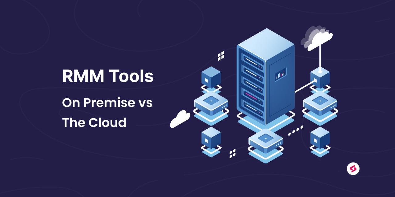 Rmm security cloud remote monitoring management Rmm security cloud remote monitoring management