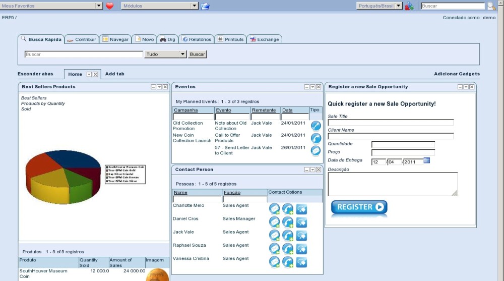 Erp source open Erp opensource