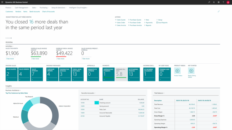 Erp dynamics 365
