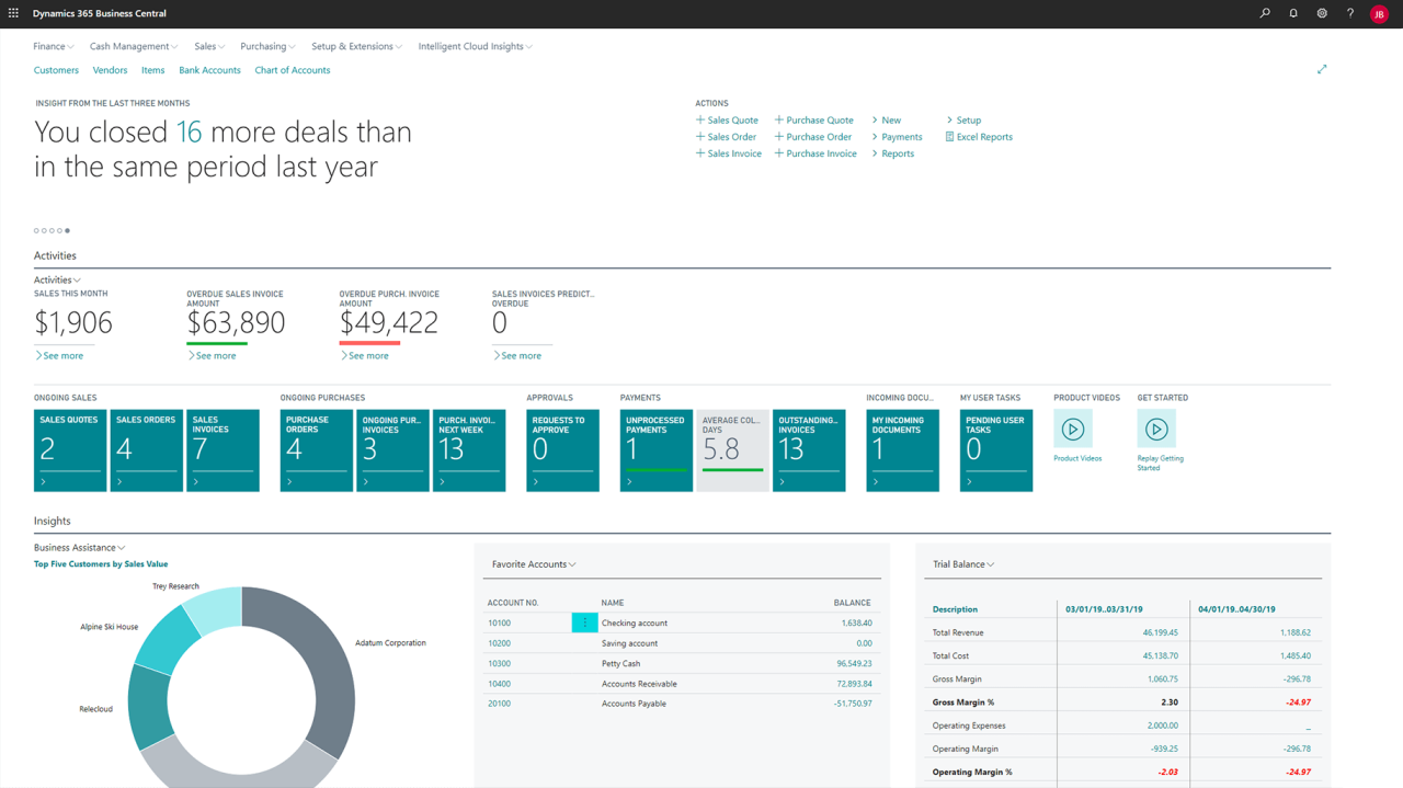 Erp dynamics 365