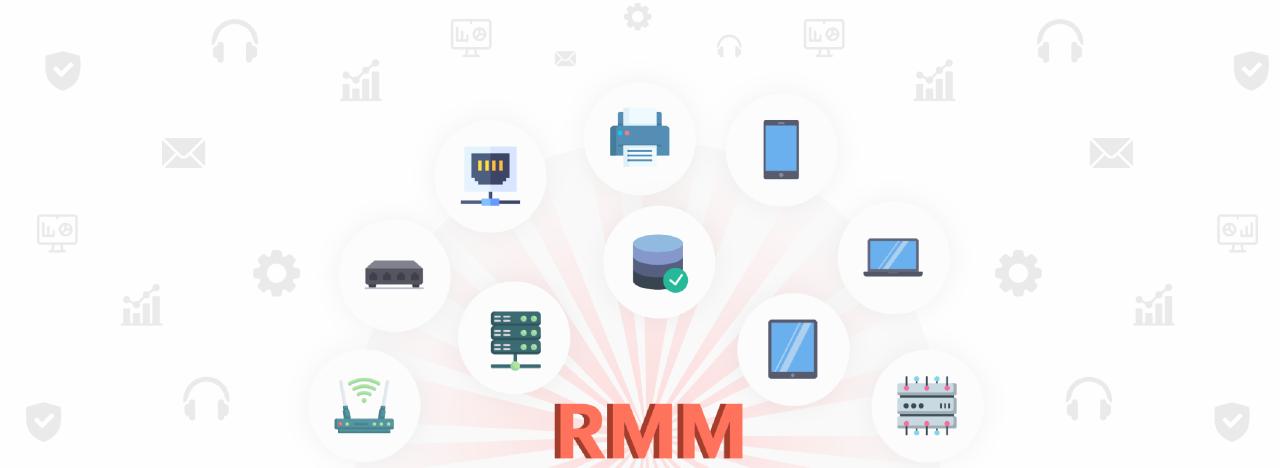 How RMM Works